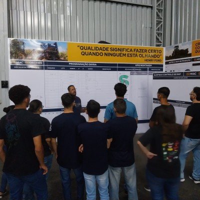 Estudantes de escolas Técnicas participam de programas de visitam e palestras da Indústrias Colombo
